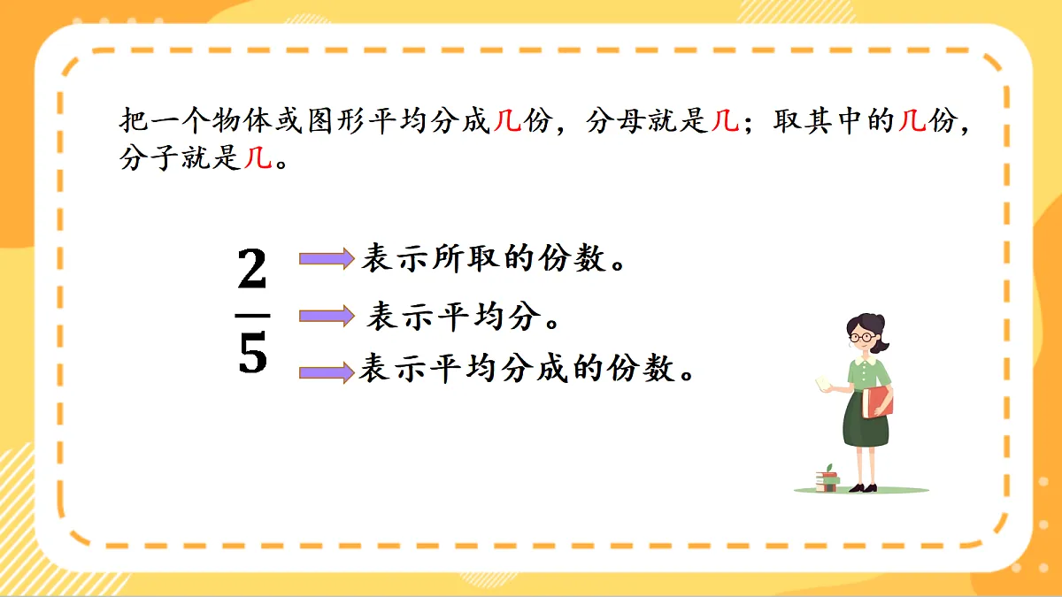 (新教材)人教版数学三上 6.5《 进一步认识分数》课件第5页