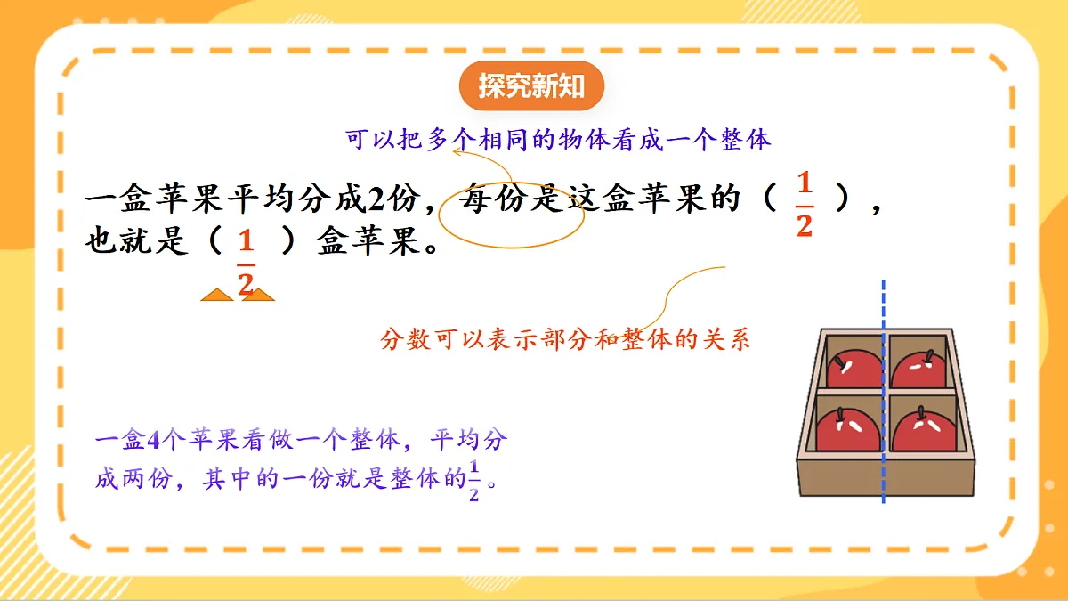 (新教材)人教版数学三上 6.5《 进一步认识分数》课件第7页