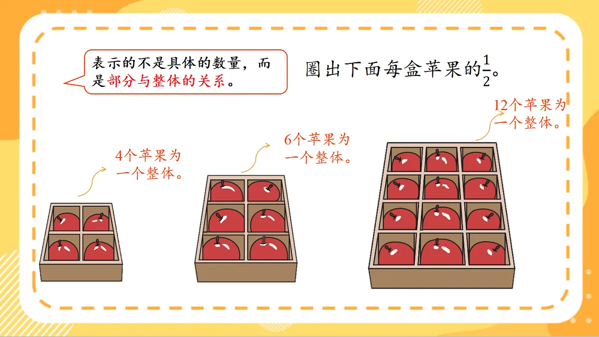 (新教材)人教版数学三上 6.5《 进一步认识分数》课件第8页