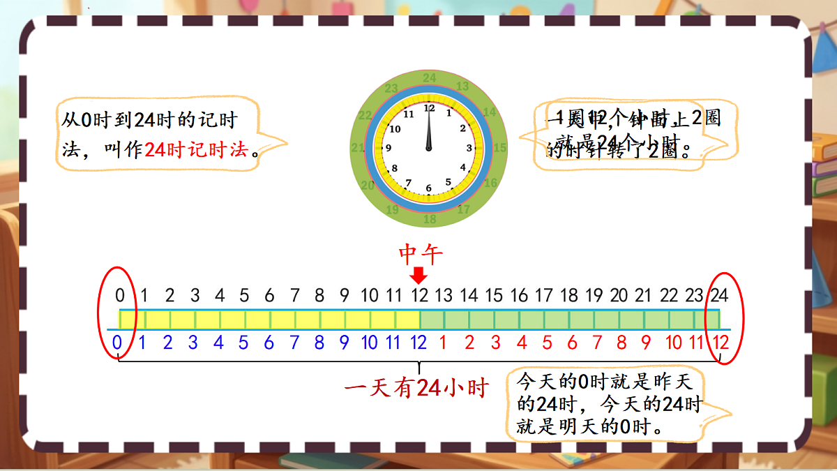 18413424第5页