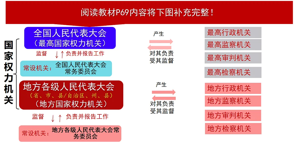 18413643第3页