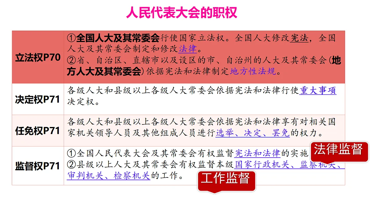 18413643第8页