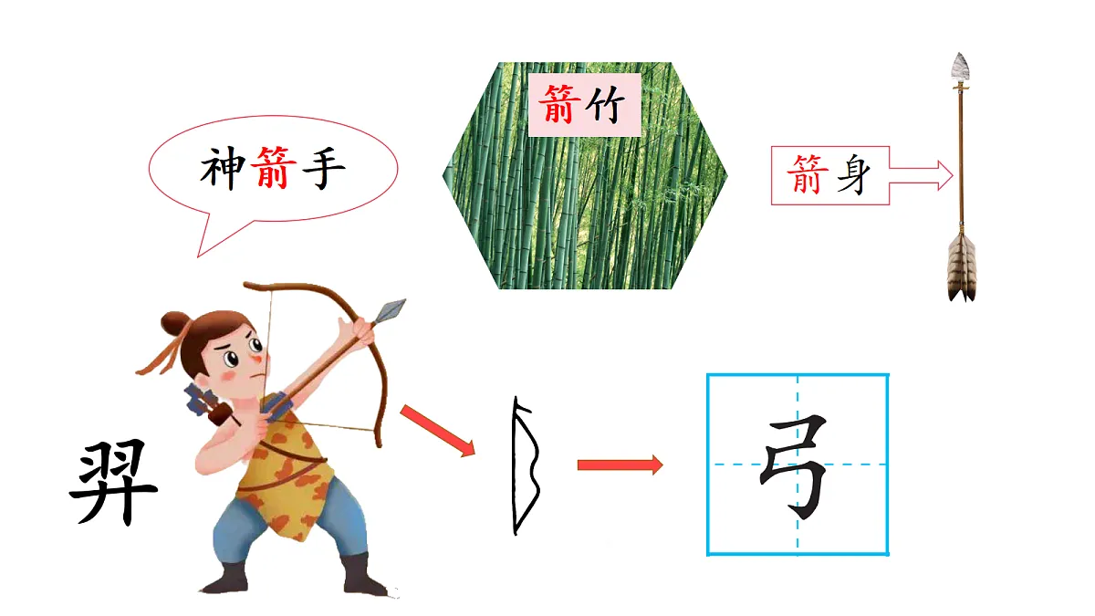 18413644第5页