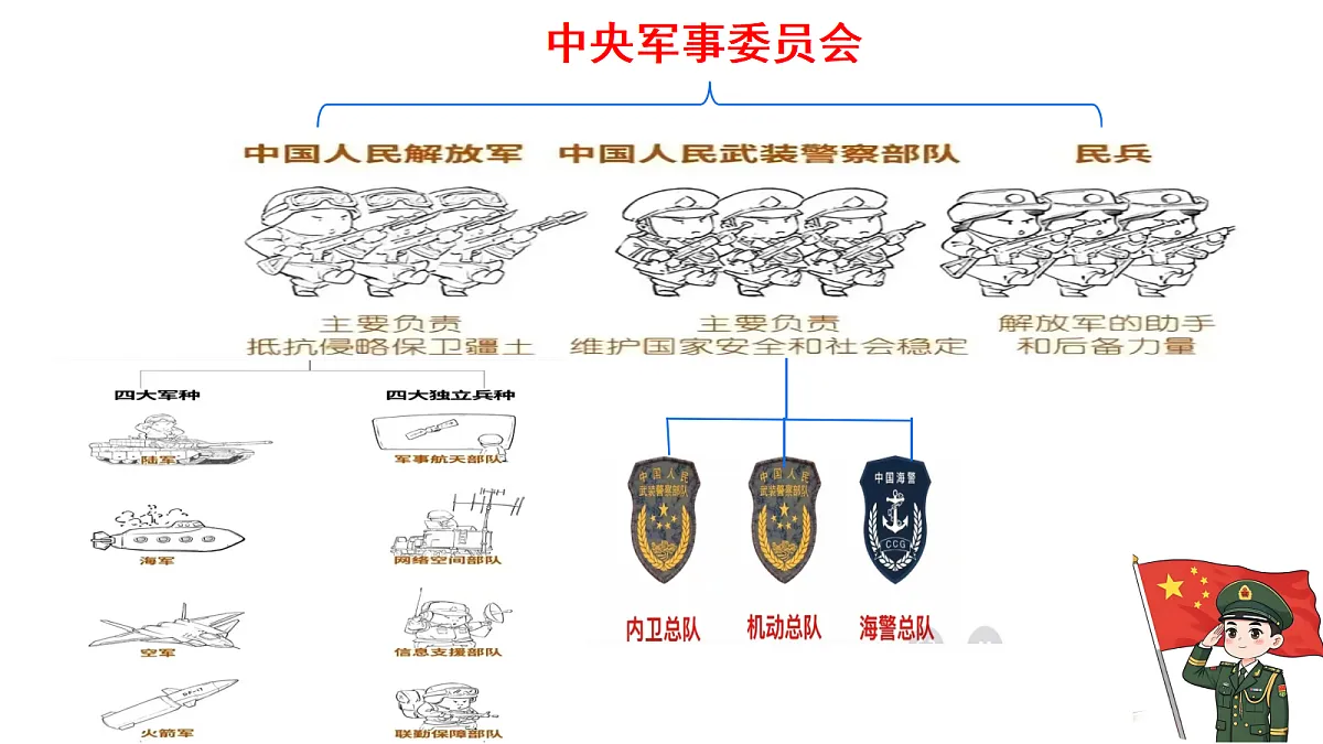 18413701第8页