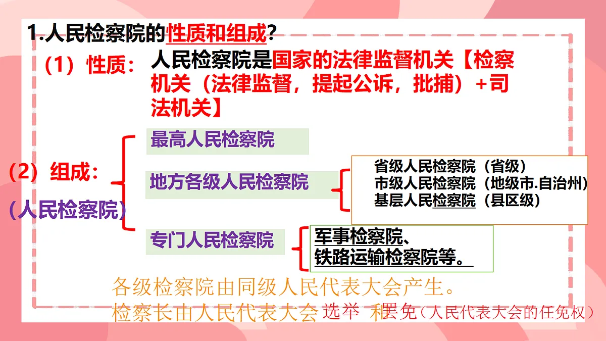 18413738第4页
