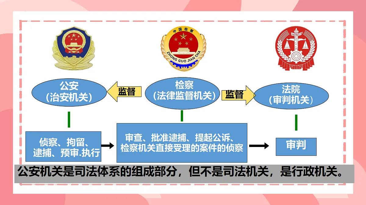 18413738第8页