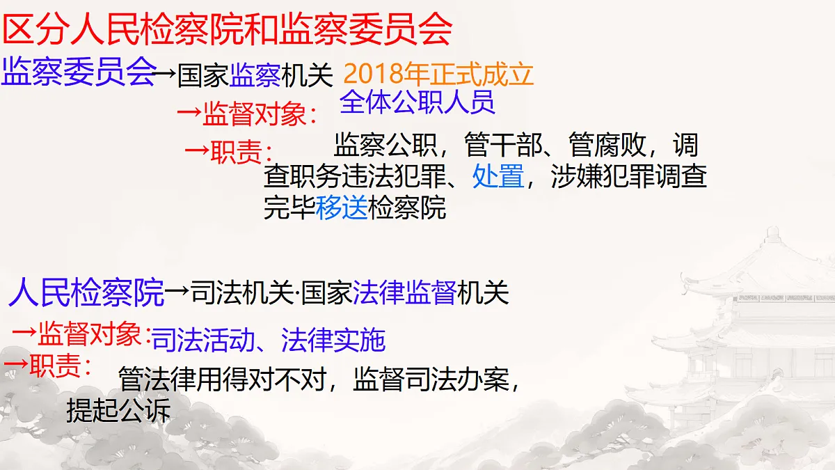 18413739第5页