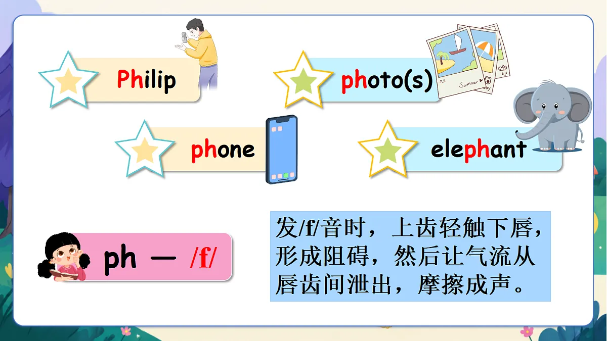 (新教材)人教版PEP英语四上Unit 5 《The weather and us》 PA Let's spell 课件第5页