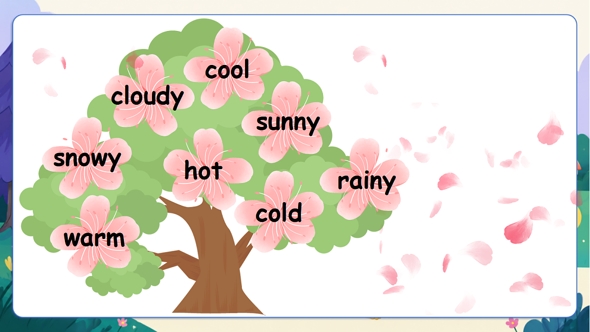 (新教材)人教版PEP英语四上Unit 5 《The weather and us》PB Let's talk 课件第4页