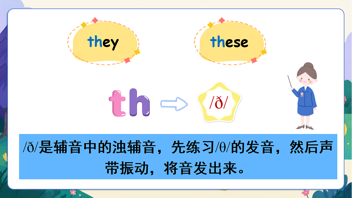 (新教材)人教版PEP英语四上Unit 6 《Changing for the seasons》 PA Let's spell 课件第6页