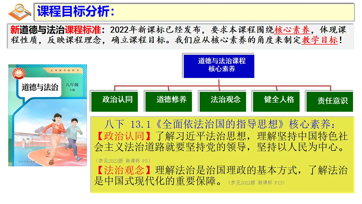 18415009第3页