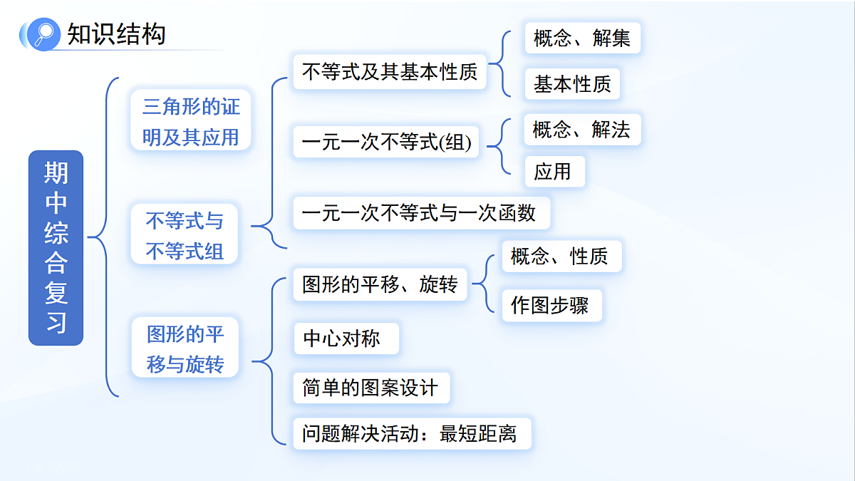 18415196第4页