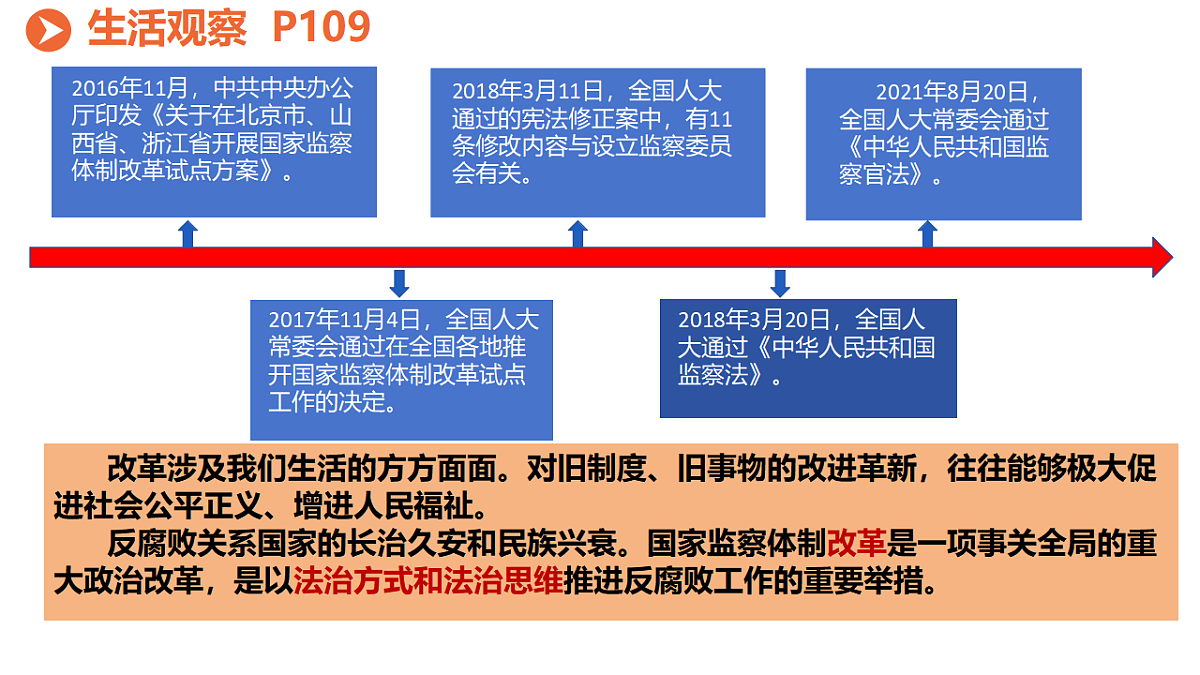 18415205第7页