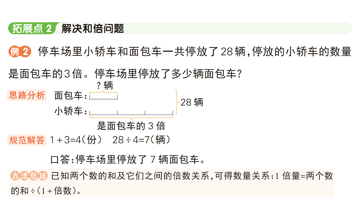 18416136第5页