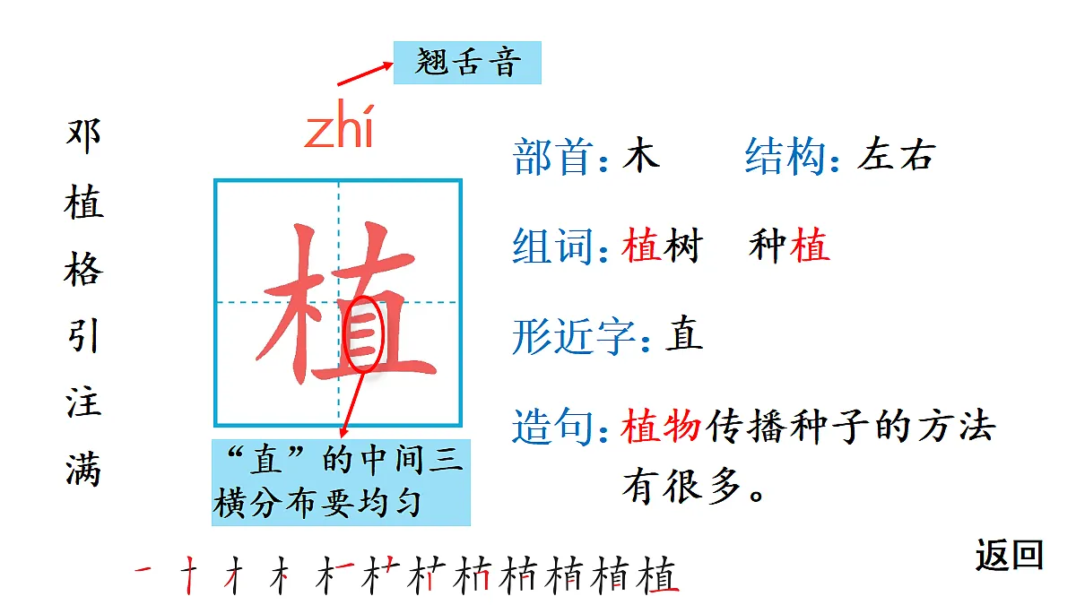 18416272第4页