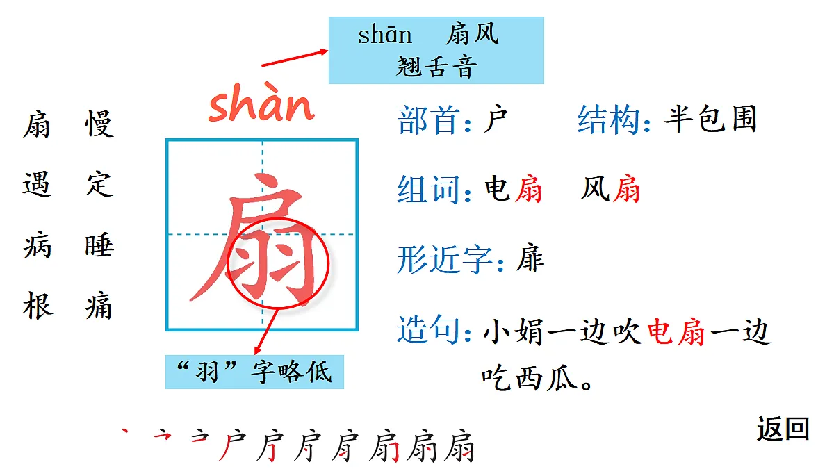 18416288第3页