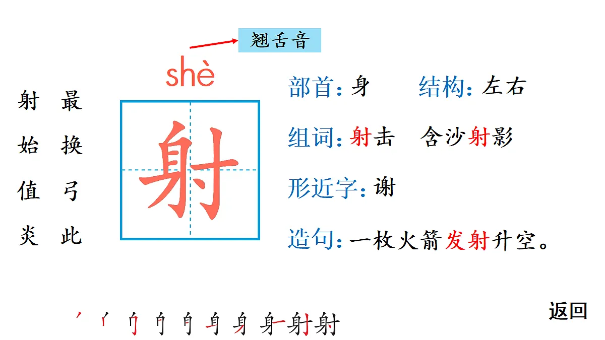 18416292第3页
