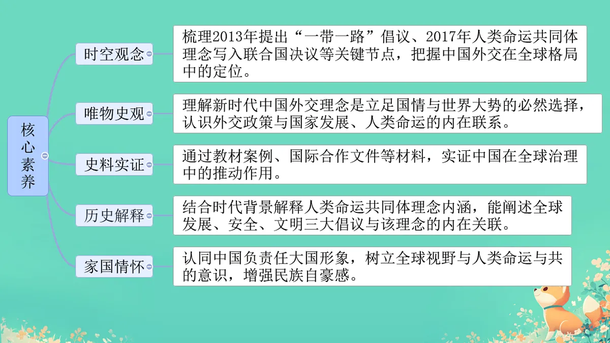 18416446第2页