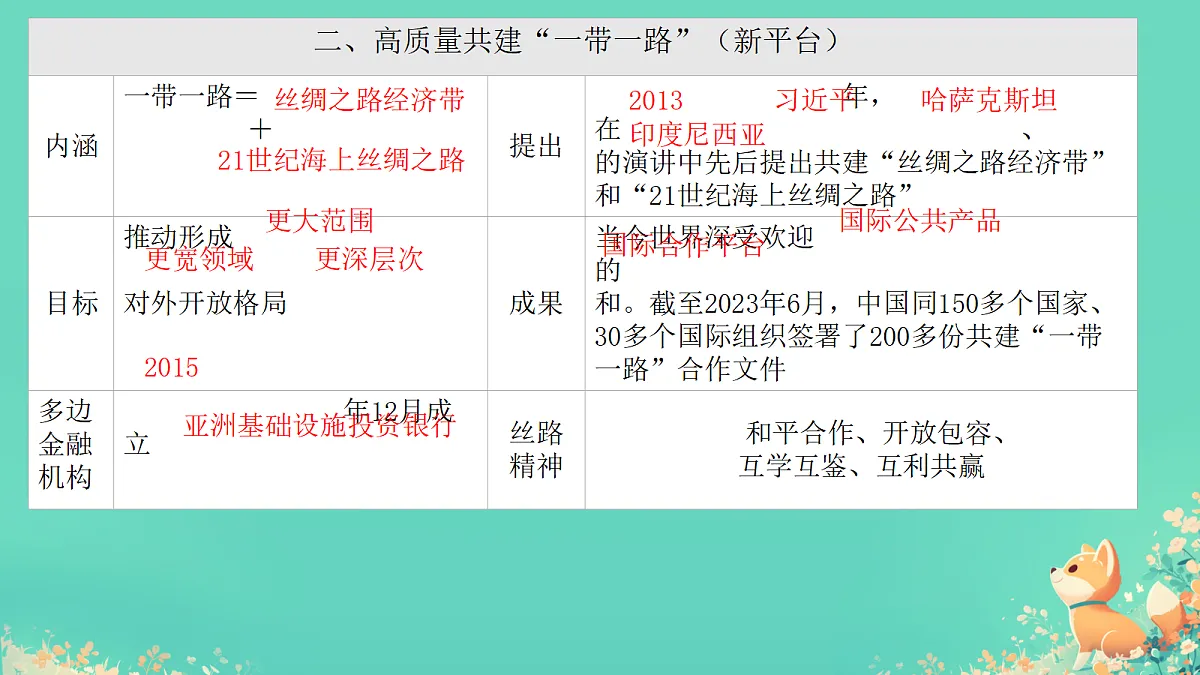18416446第8页