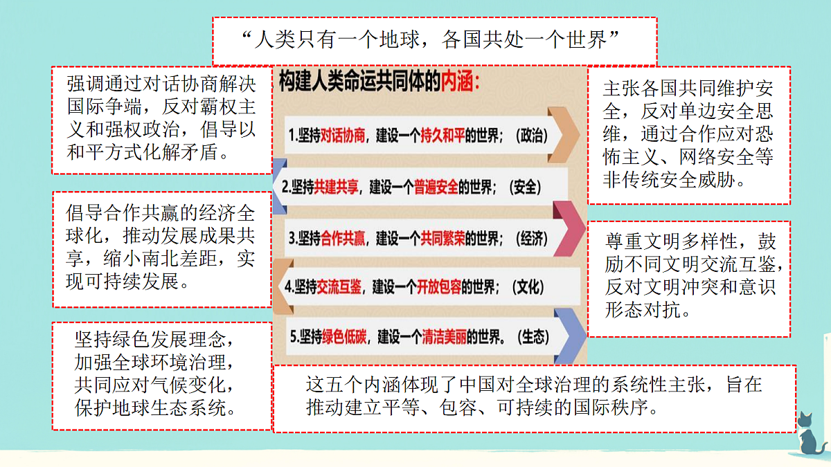 18416449第6页