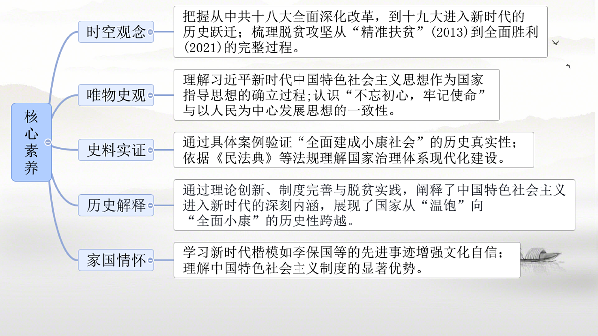 18416452第2页