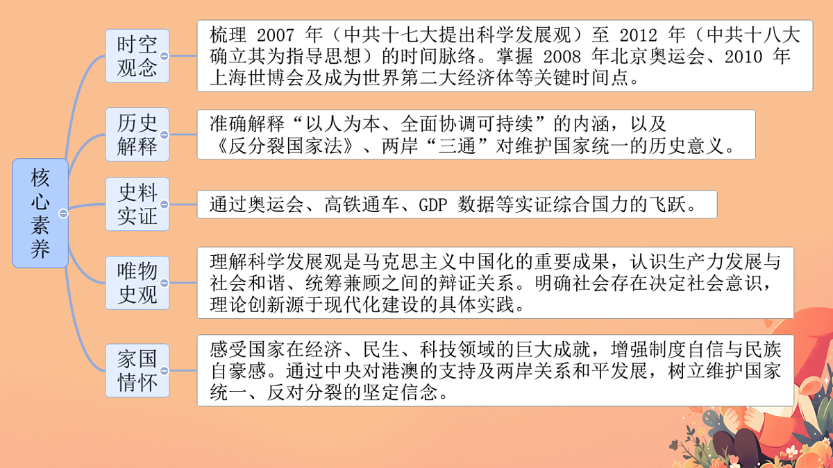 18416456第2页