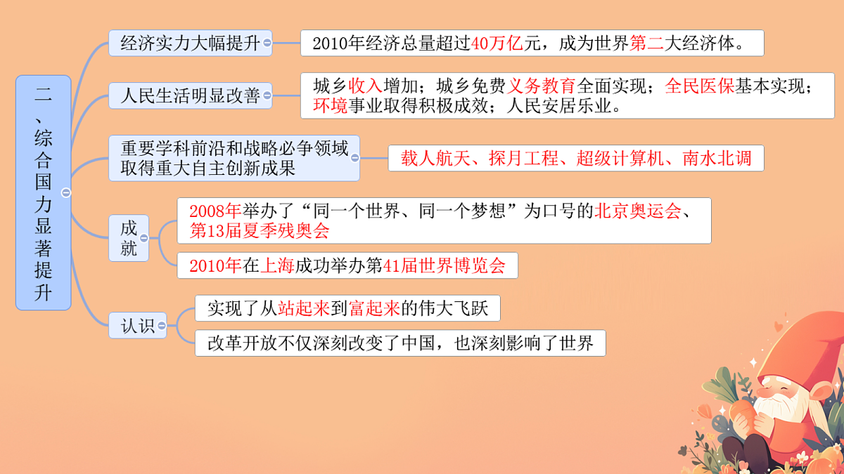 18416456第8页