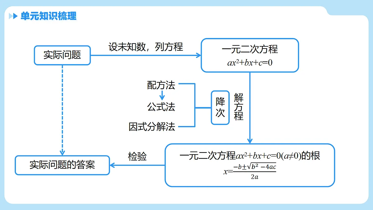 18416675第2页