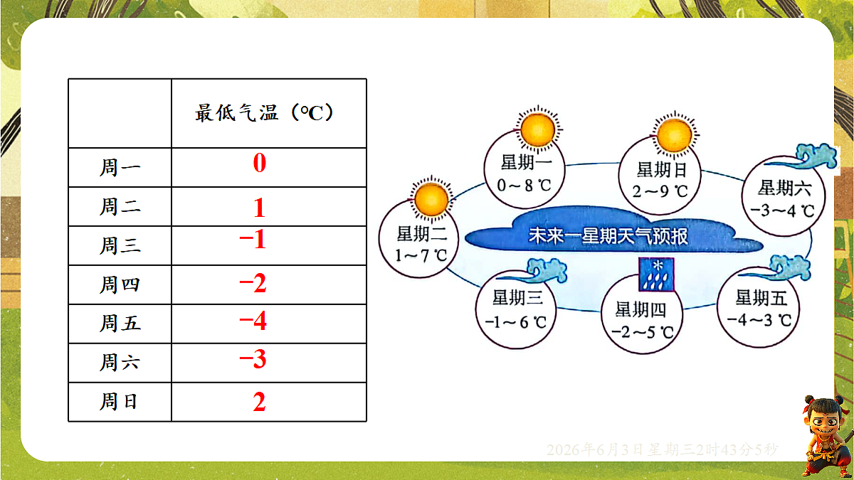 18418336第5页