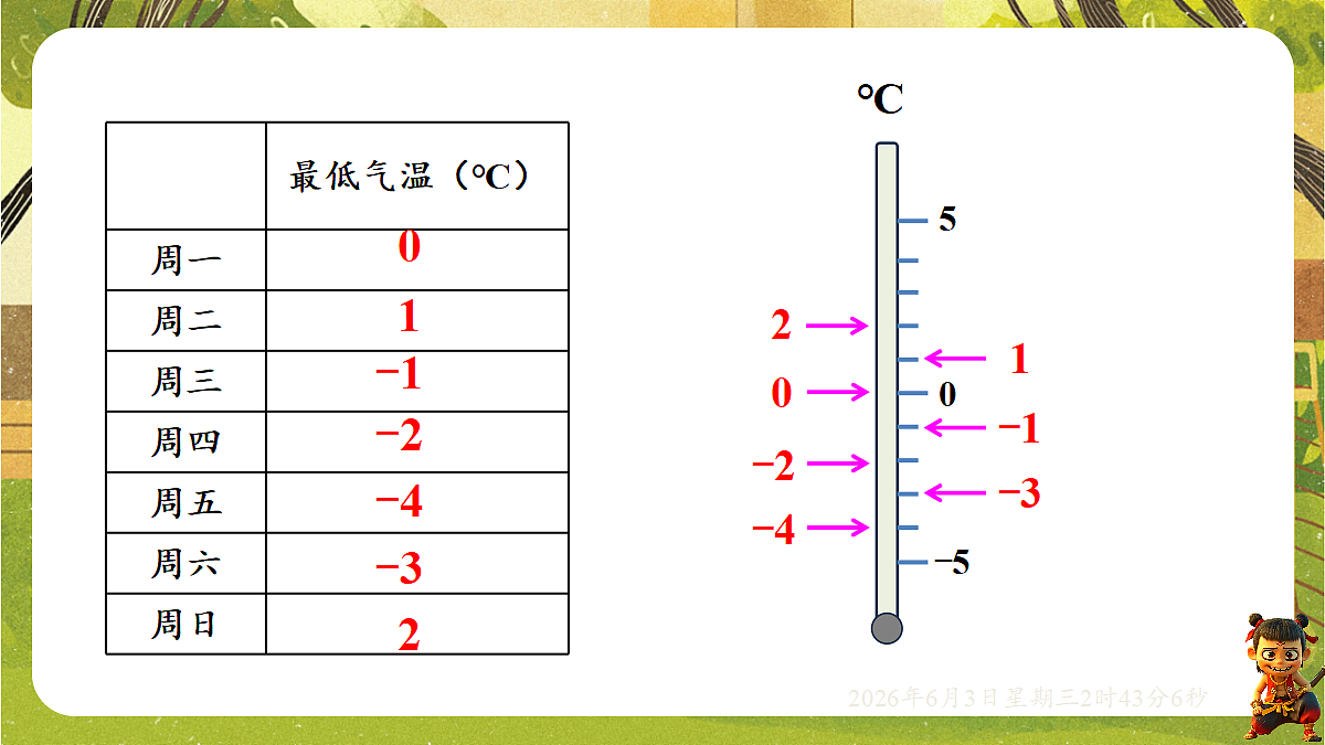 18418336第6页