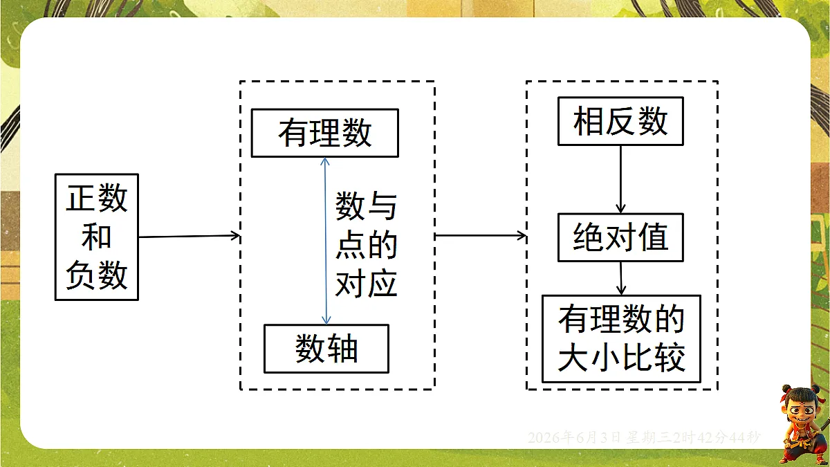 18418337第2页