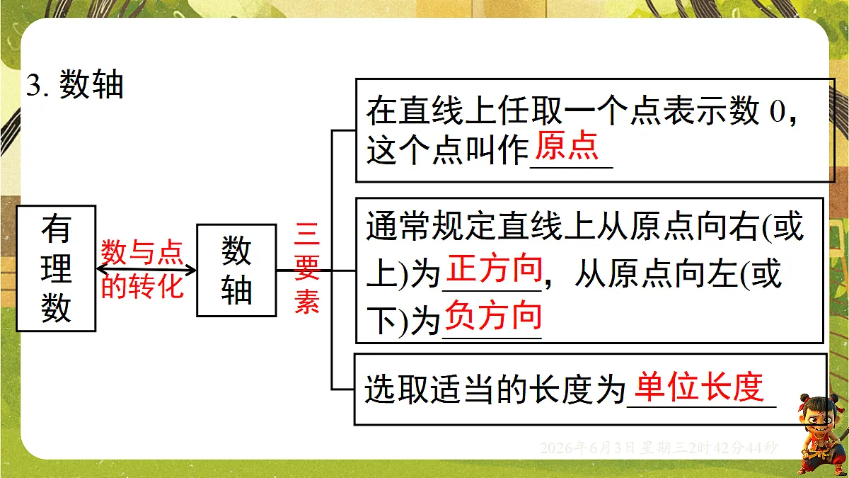 18418337第5页