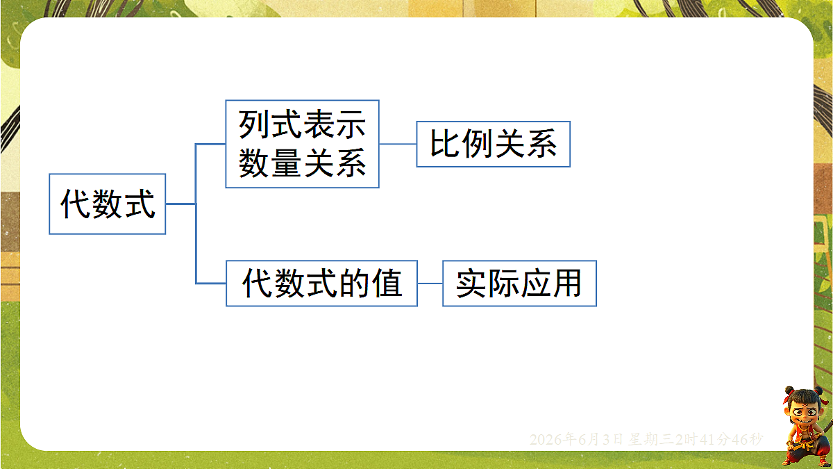 18418342第2页