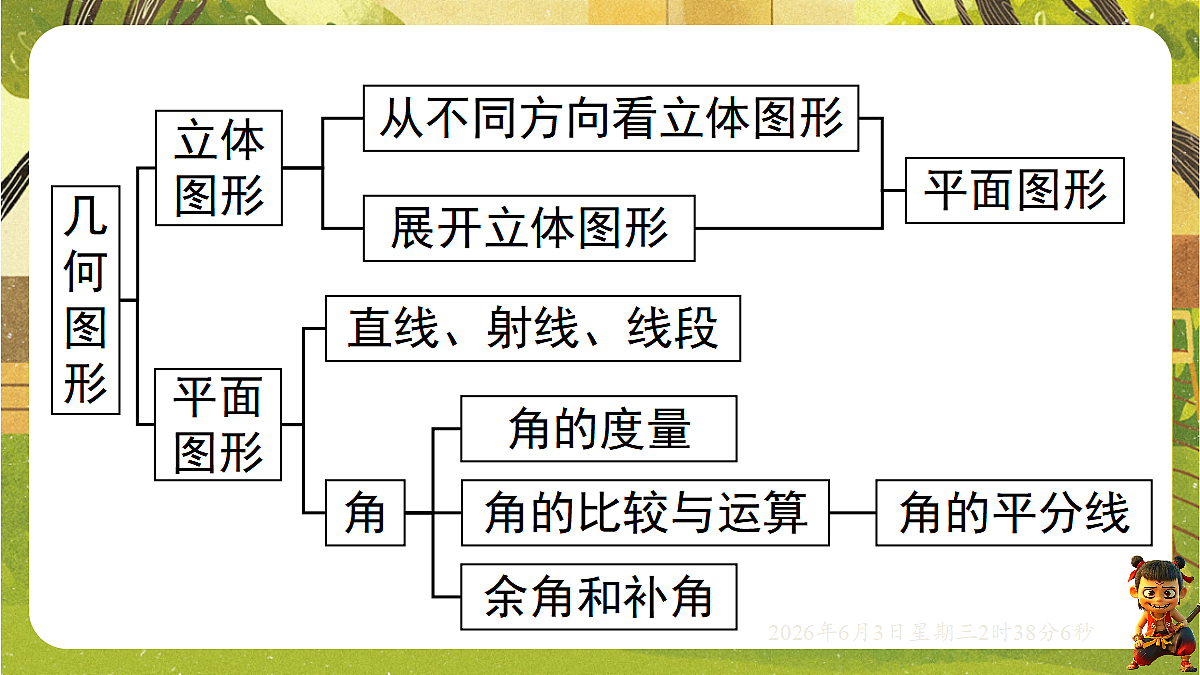 18418353第2页