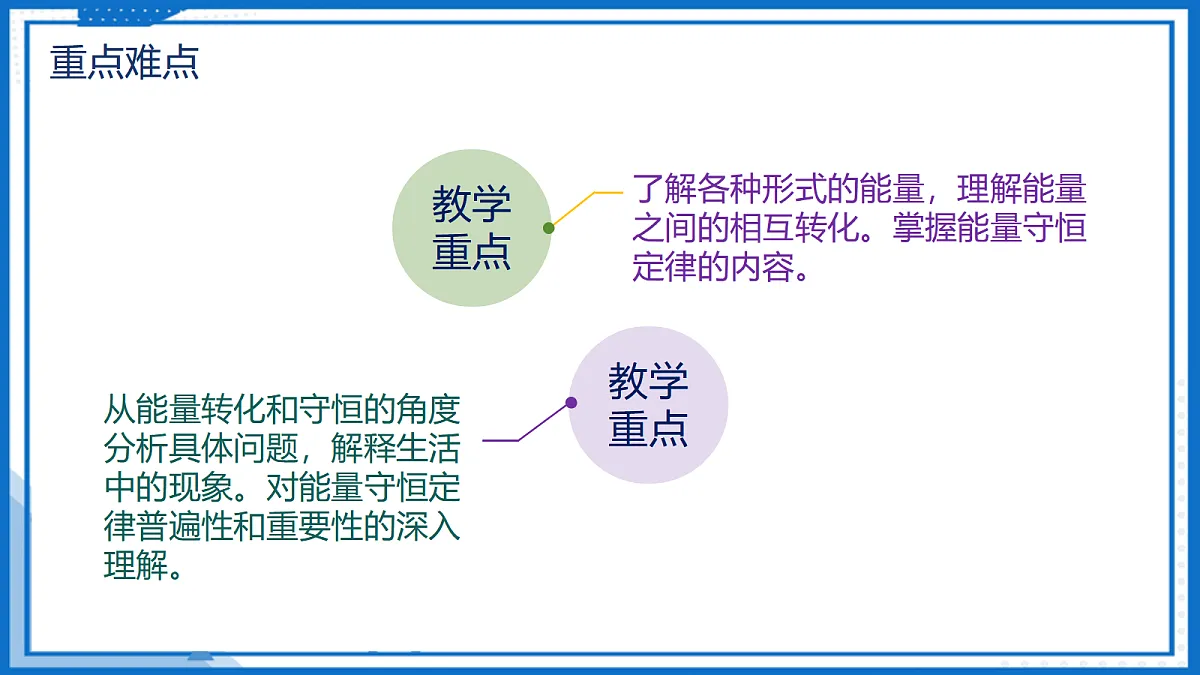 14.1 能量的转化与守恒 — 初中物理九年级全一册 同步教学课件(人教版2024)第3页
