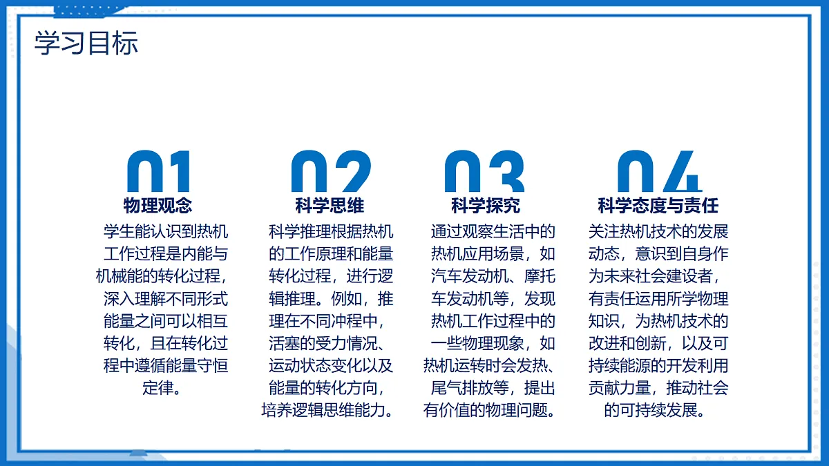 14.2 热机 — 初中物理九年级全一册 同步教学课件(人教版2024)第2页