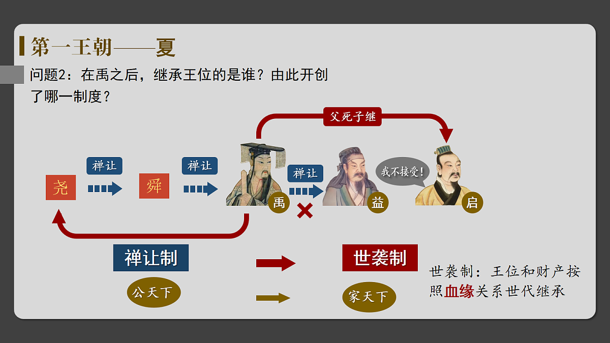 18419163第5页