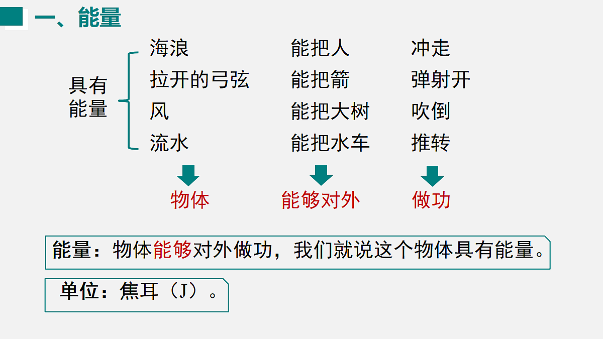 18419188第6页