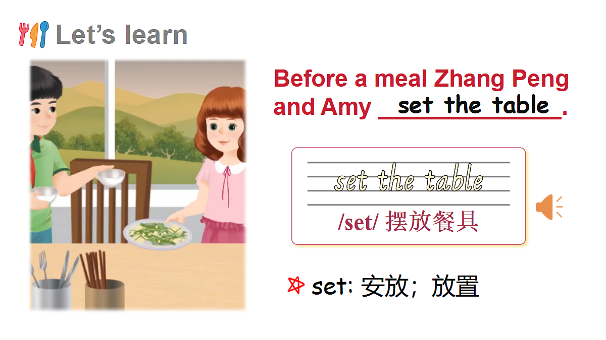 第5课时 B Let's learn & Think and say & C Project第3页