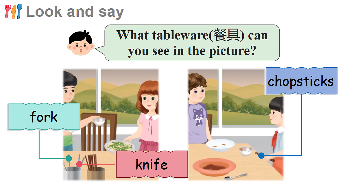第5课时 B Let's learn & Think and say & C Project第5页