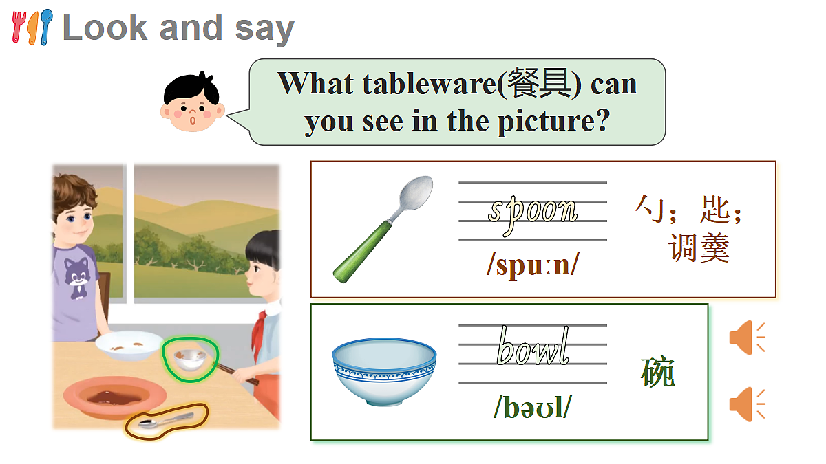 第5课时 B Let's learn & Think and say & C Project第6页