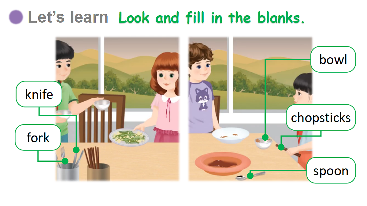 第5课时 B Let's learn & Think and say & C Project第7页