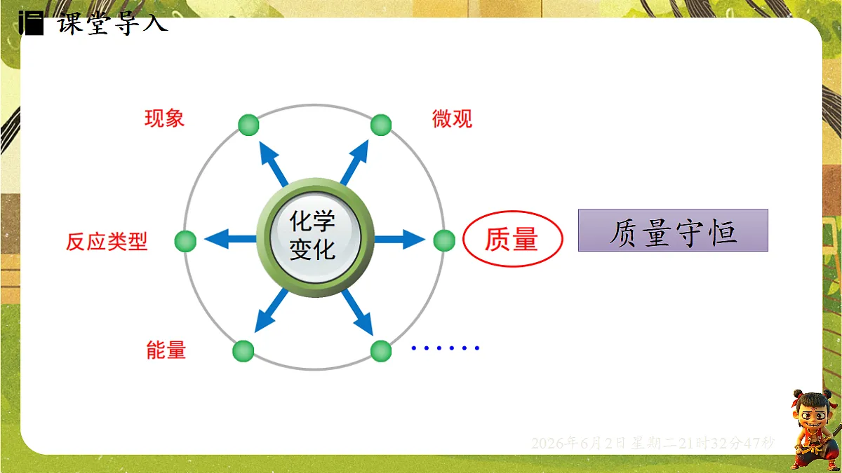 18419308第4页