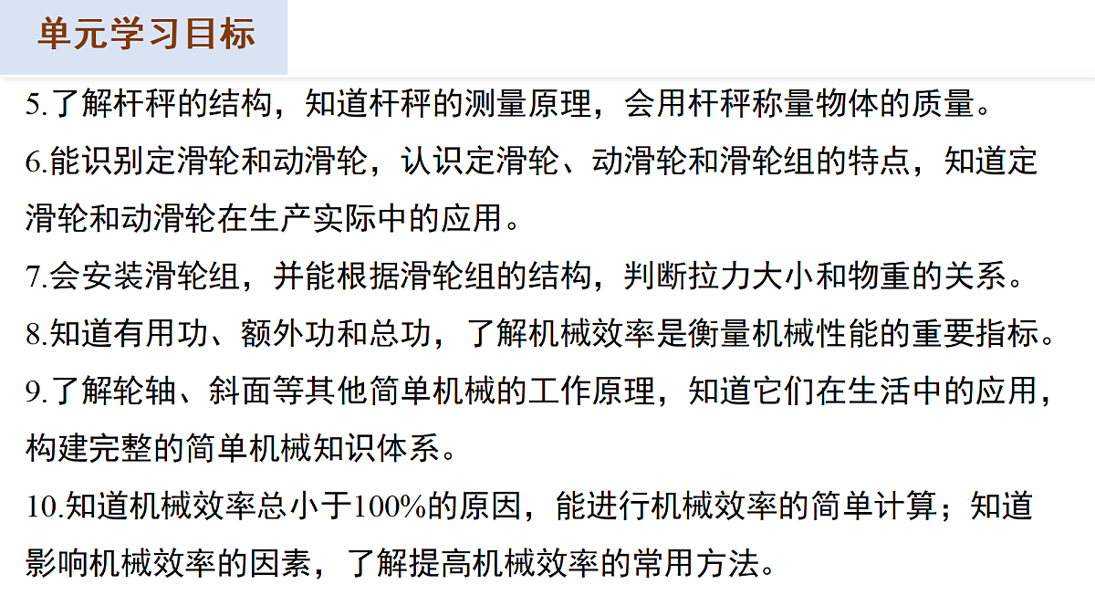 18420050第3页