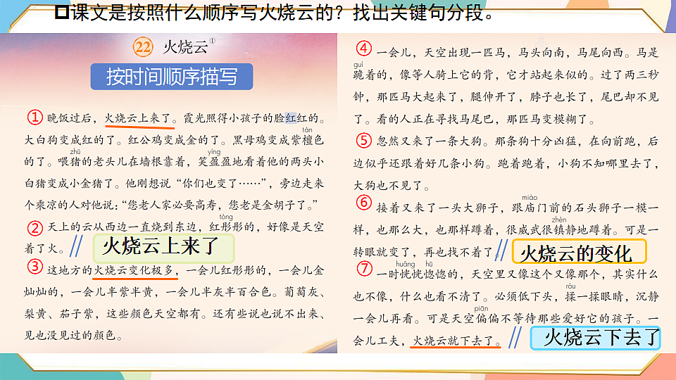 18420198第7页