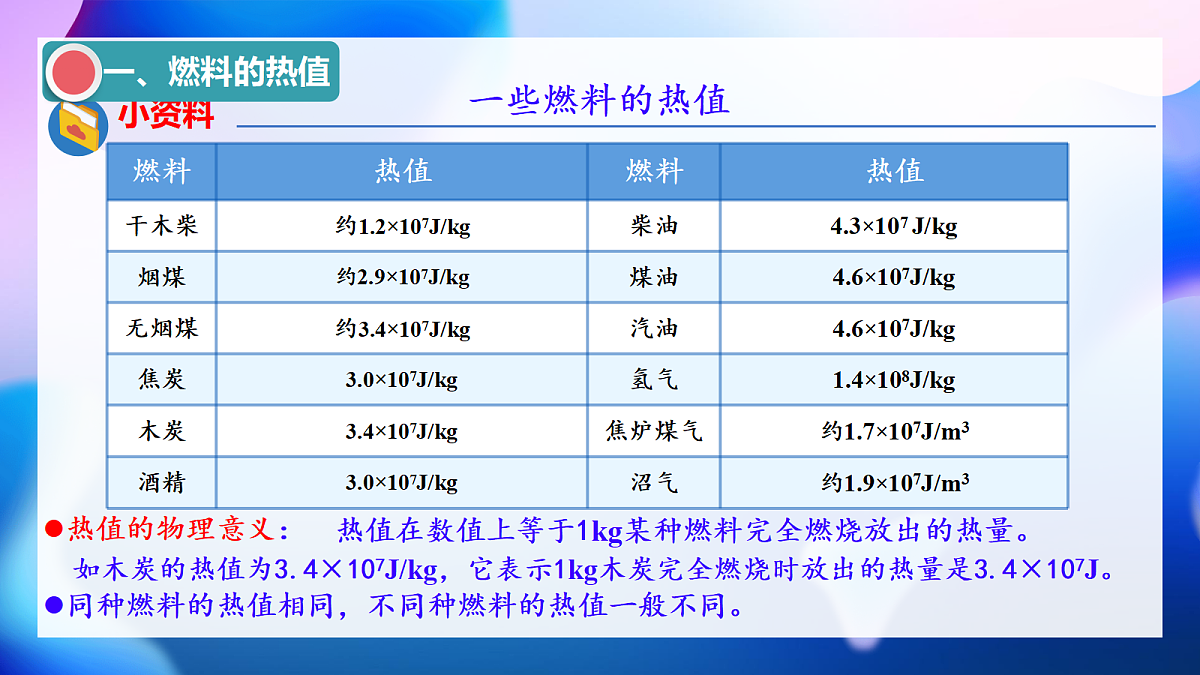 18420700第7页