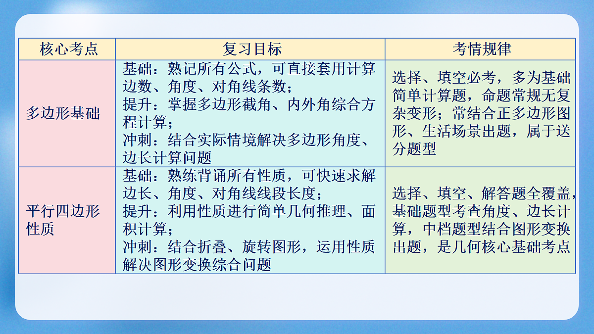 18420859第3页