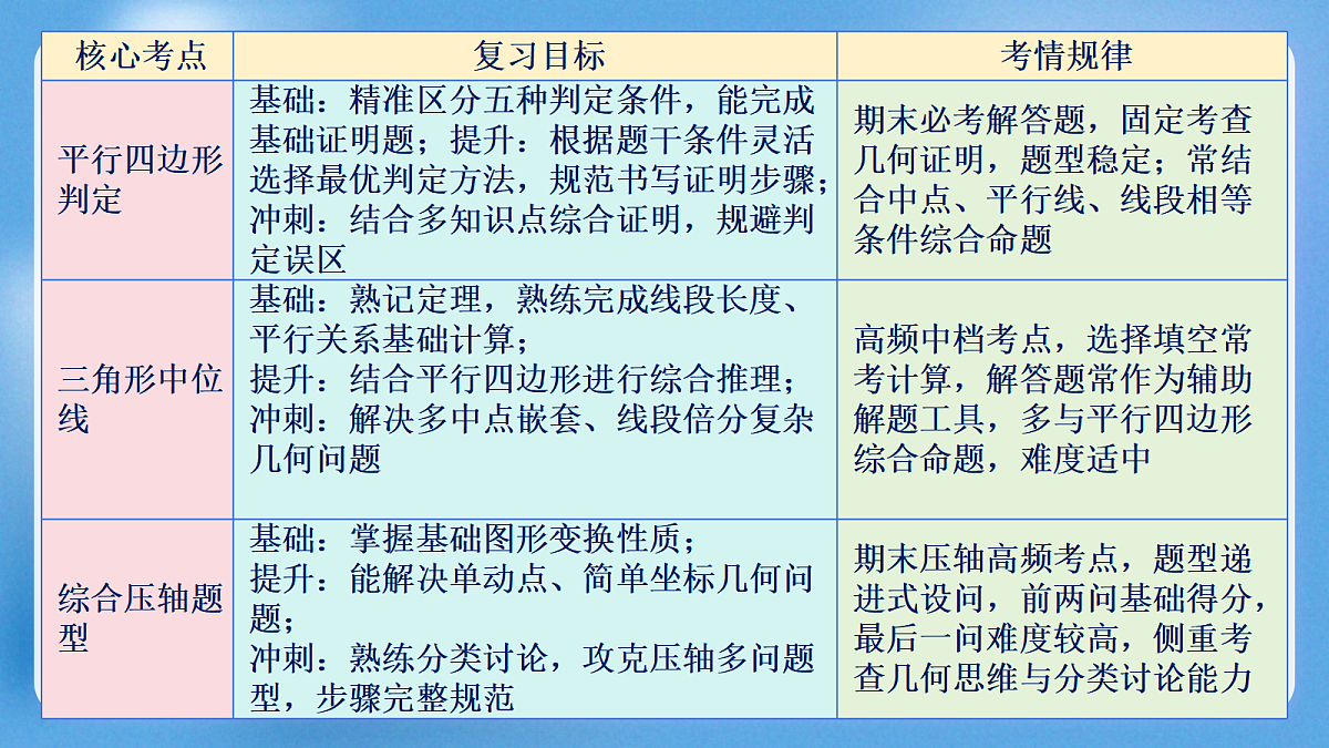 18420859第4页