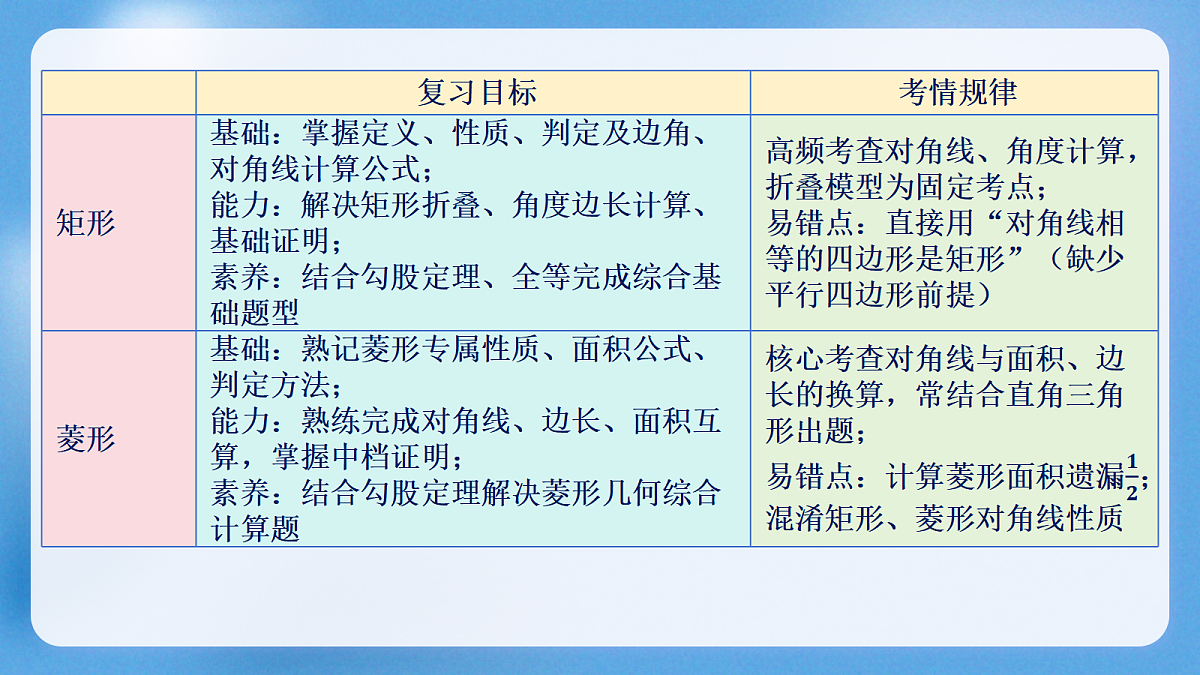 18420860第3页