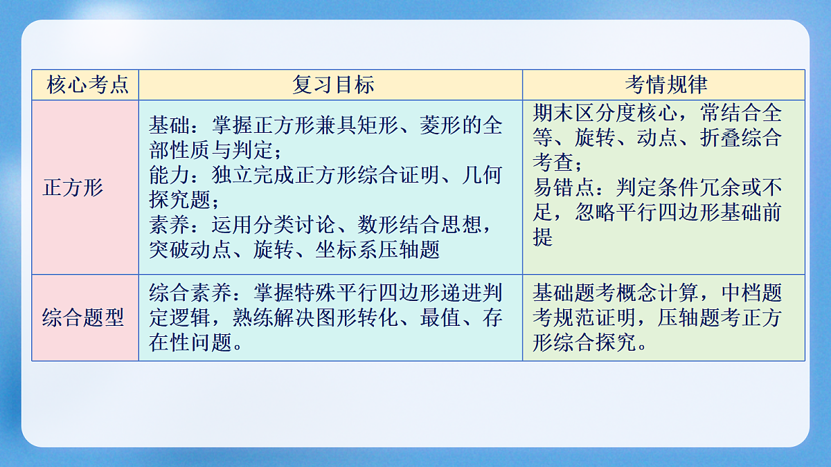 18420860第4页